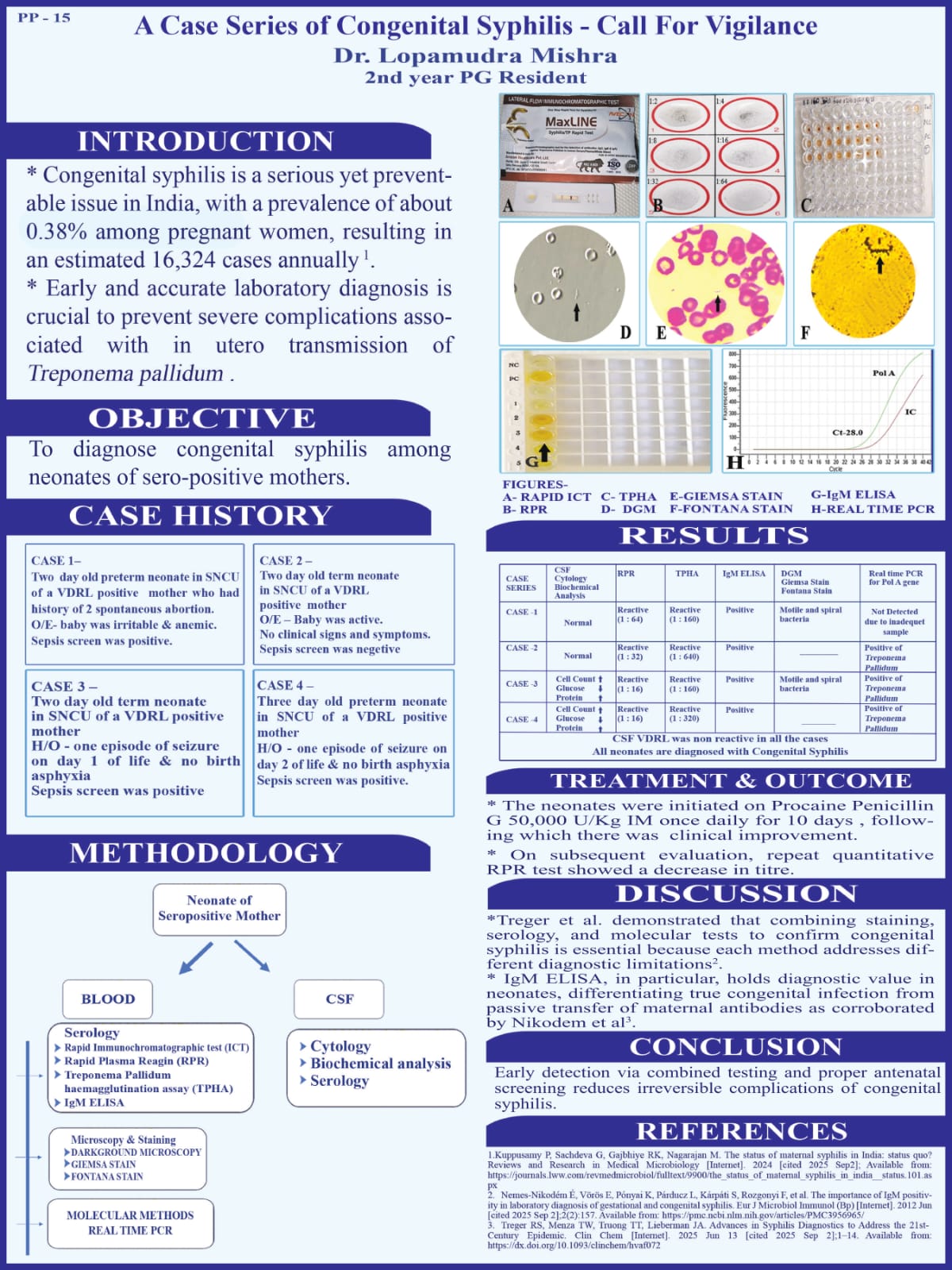 A CASE SERIES OF CONGENITAL SYPHILS- CALL OF VIGILANCE